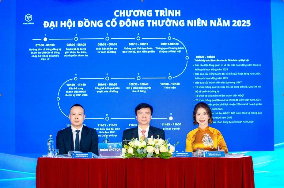DVN: ĐHCĐ Vinapharm: Đẩy nhanh tiến độ tăng tỷ lệ sở hữu tại Sanofi Việt Nam, lợi nhuận kế hoạch 2025 tăng 11%