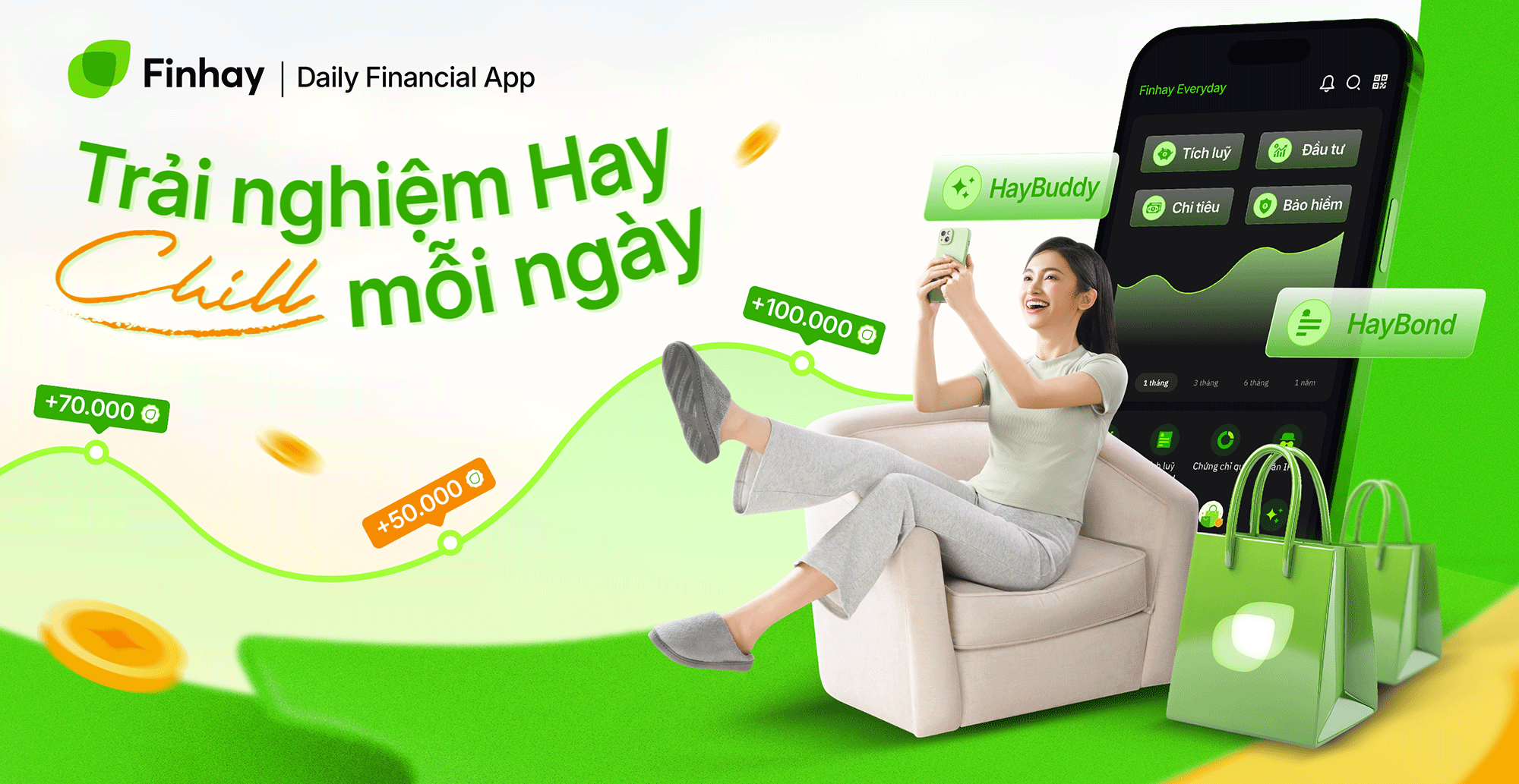 Chính sách bảo mật và sử dụng thông tin – Finhay Securities