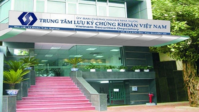 Quy-trinh-noi-bo-cua-cong-ty-chung-khoan