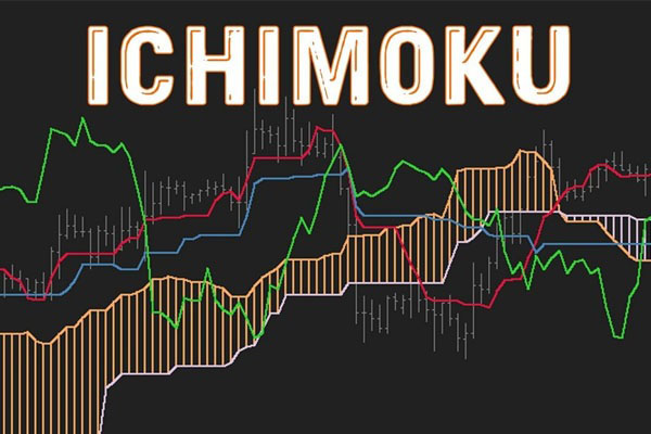 May-Ichimoku