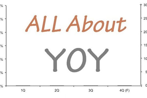 YOY-la-gi-YOY-co-y-nghia-gi-trong-dau-tu-chung-khoan