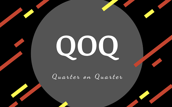 chi-so-qoq