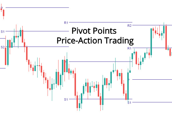 Diem-Pivot-la-gi-Cach-xac-dinh-va-su-dung-trong-giao-dich-chung-khoan