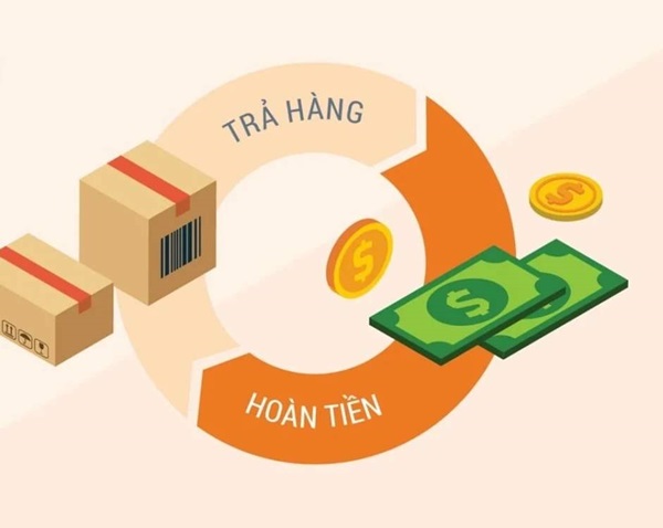 hoan-tien-lazada-ve-the-tin-dung