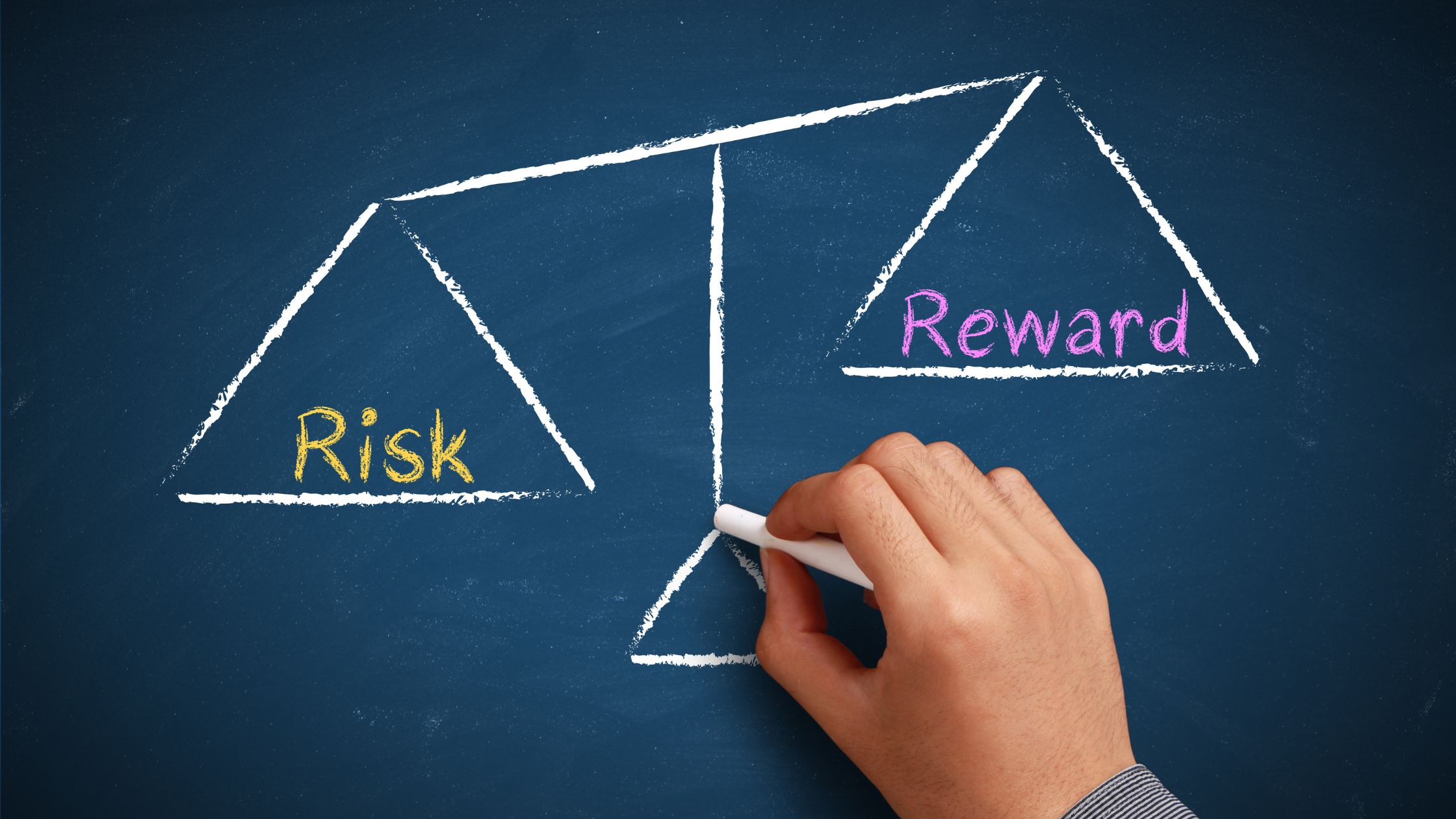 ty-le-risk-reward