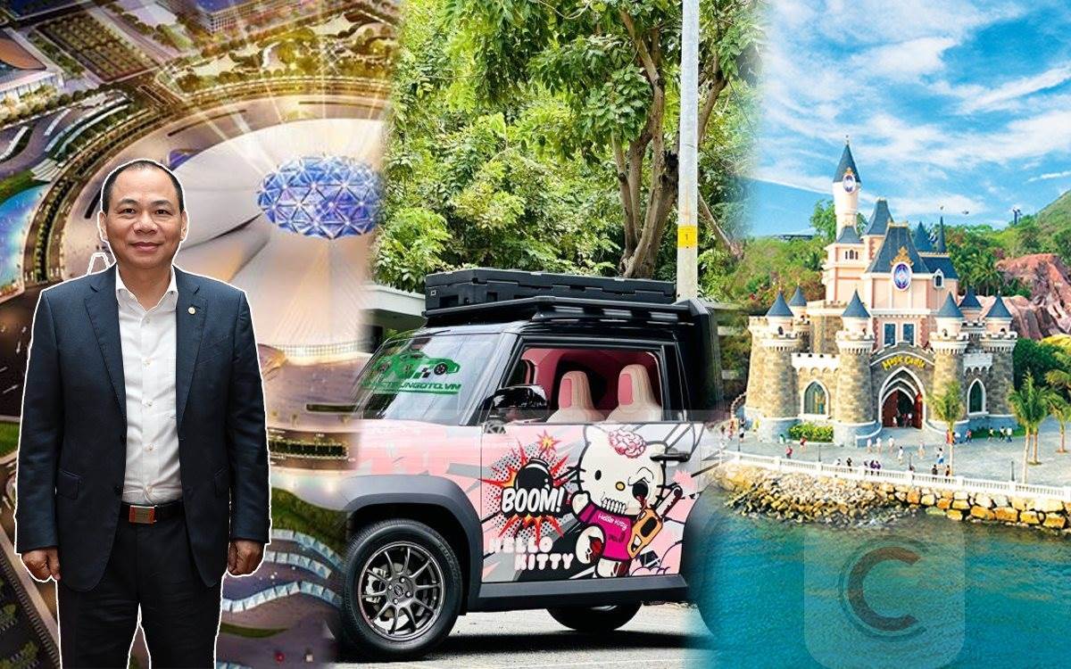 VIC: ‘Mổ xẻ’ kỷ lục doanh thu 192.000 tỷ đồng của Vingroup: Tiền về từ đâu?
