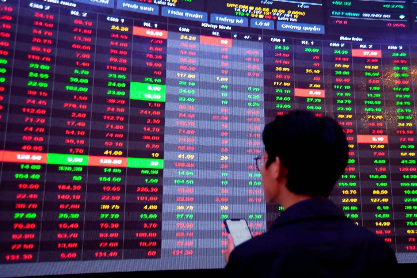 SGI Capital: Rủi ro từ bên ngoài đang gia tăng, chứng khoán Việt Nam sẽ có biến động lớn