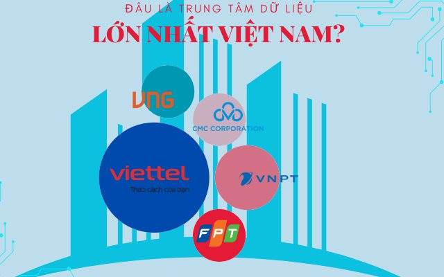 Viettel, FPT, VNPT đều công bố sở hữu Trung tâm dữ liệu lớn nhất Việt Nam: Ai nói “thật”?