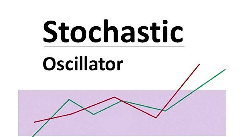 Stochastic-la-gi-Hieu-ro-chi-bao-phan-tich-ky-thuat-hieu-qua-trong-dau-tu