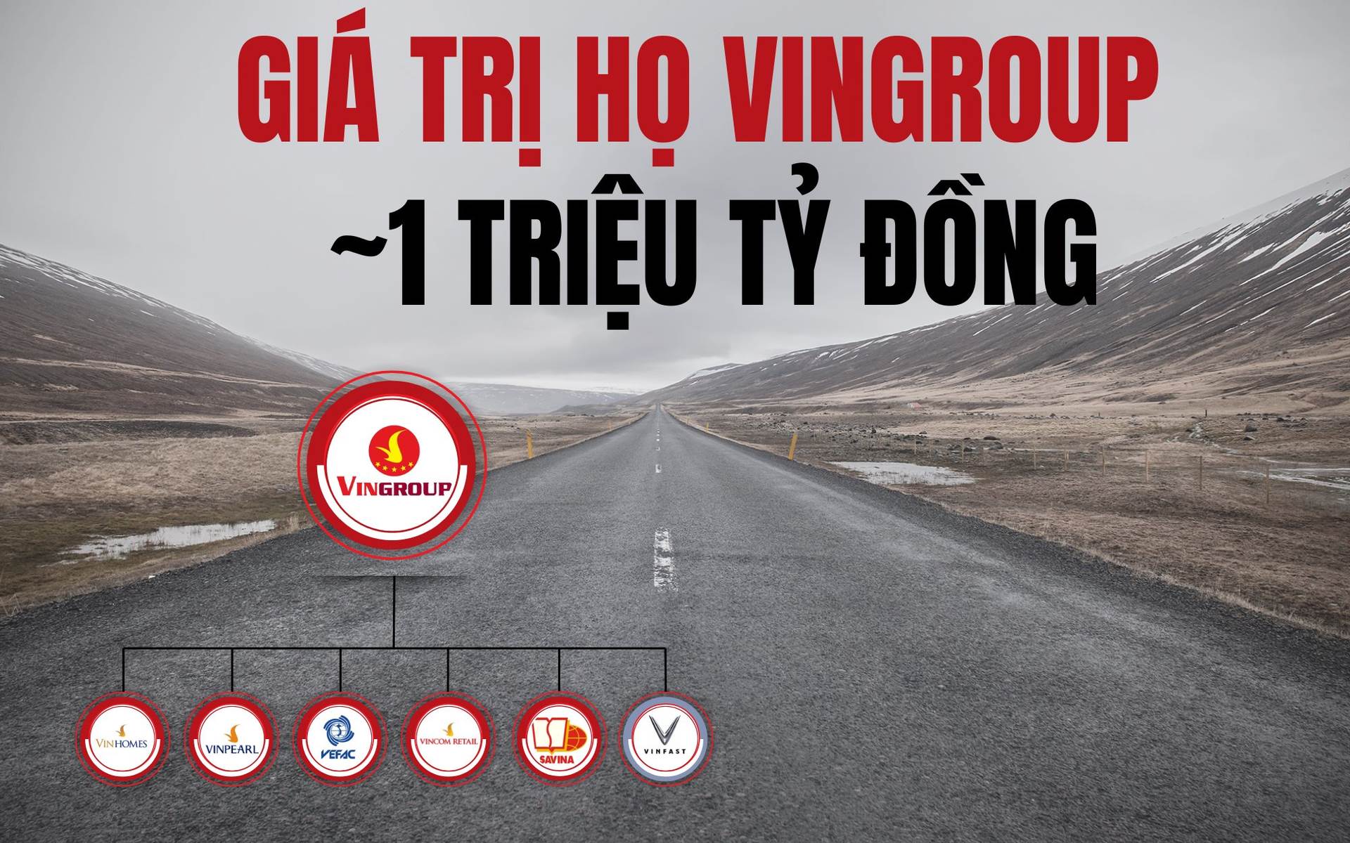 Tổng giá trị họ Vingroup lên gần 1 triệu tỷ đồng khi tỷ phú Phạm Nhật Vượng đưa ‘bom tấn’ tỷ đô thứ 5 lên sàn chứng khoán