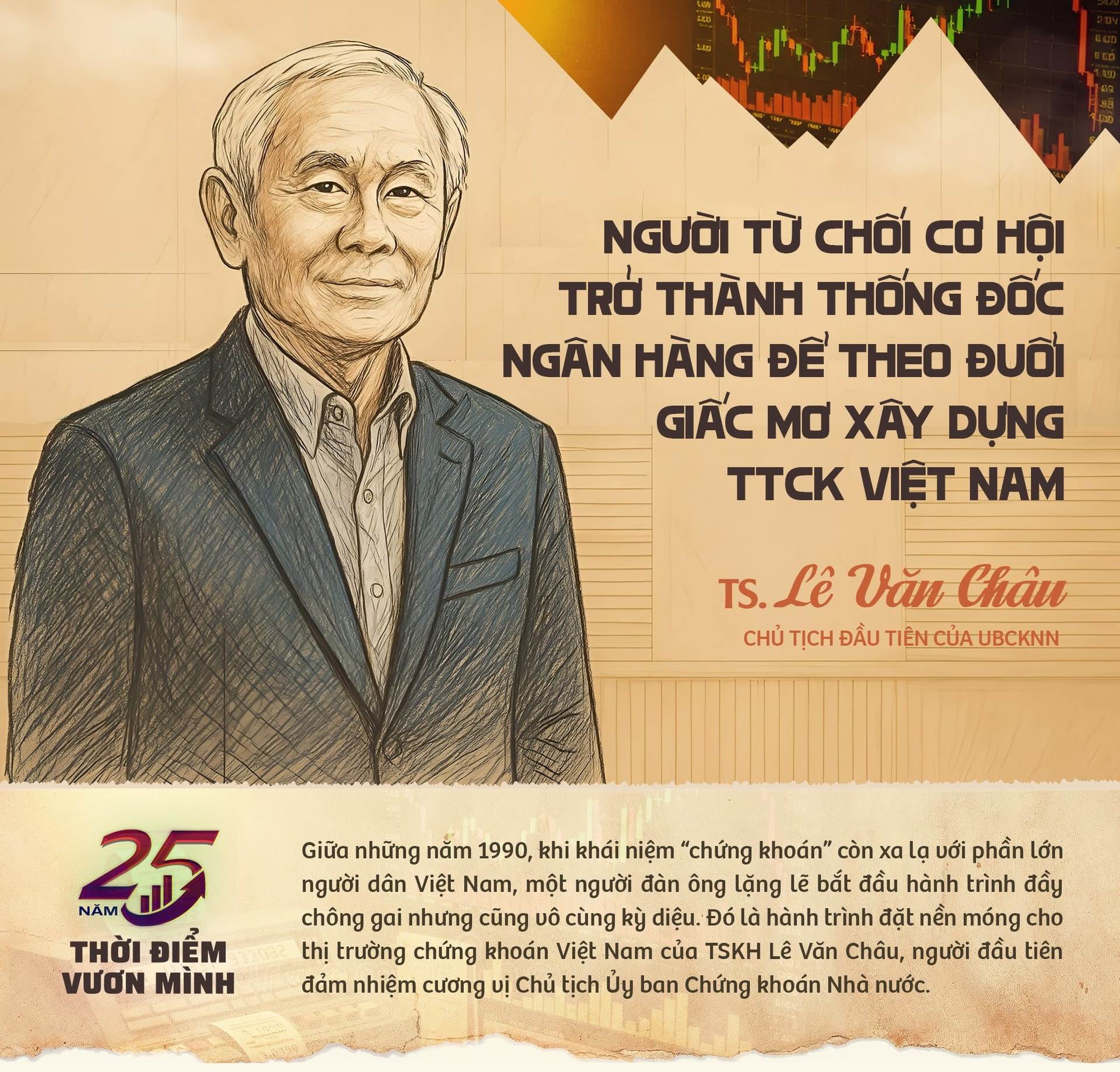 Người từ chối cơ hội trở thành Thống đốc Ngân hàng để theo đuổi giấc mơ xây dựng TTCK Việt Nam