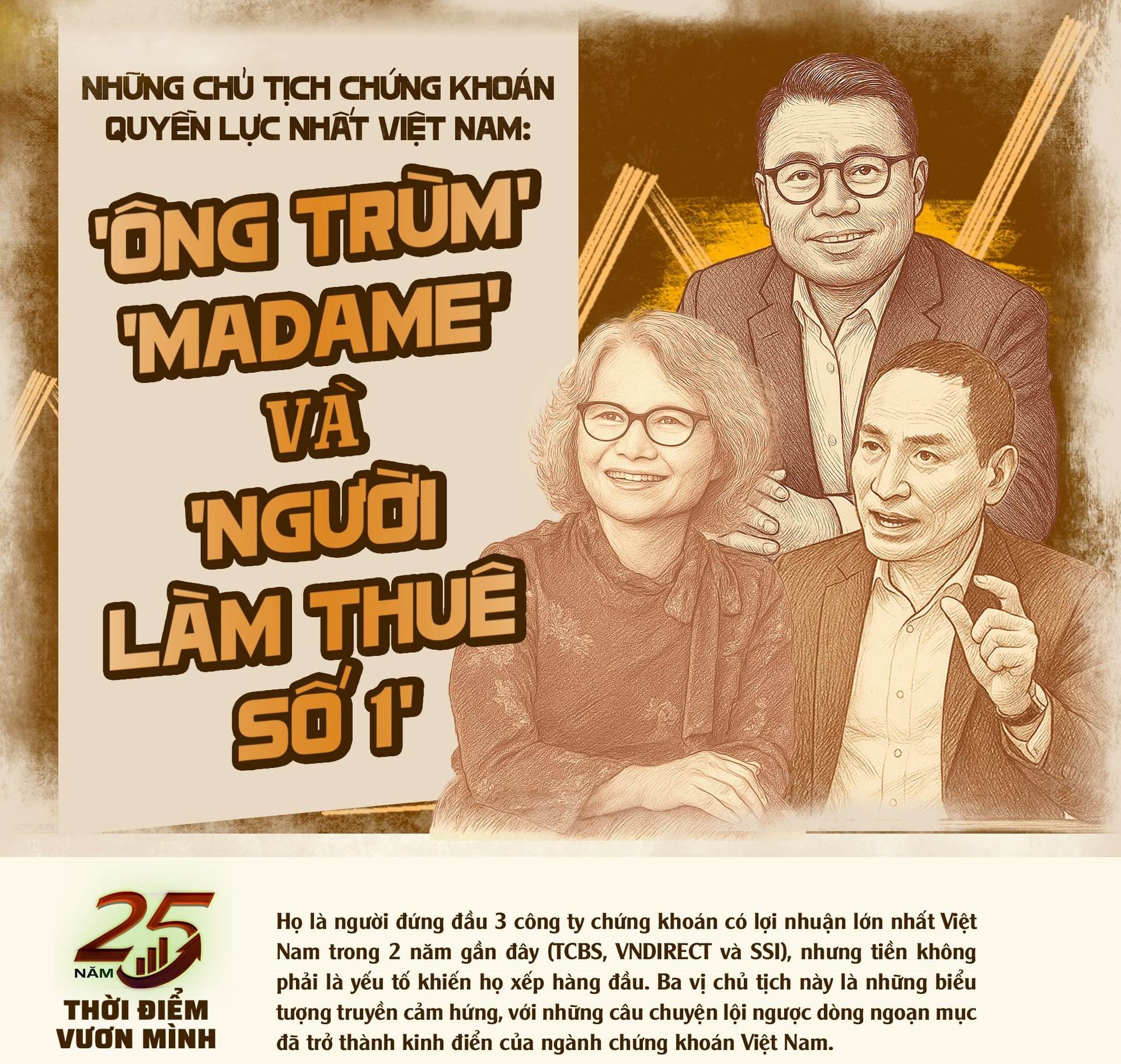 Những chủ tịch chứng khoán quyền lực nhất Việt Nam: ‘Ông trùm’, ‘Madame’ và ‘Người làm thuê số 1’