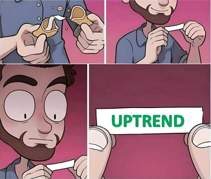 Chuyên gia Trương Vĩnh An: Xu hướng UPTREND của thị trường chứng khoán đang hình thành khá rõ