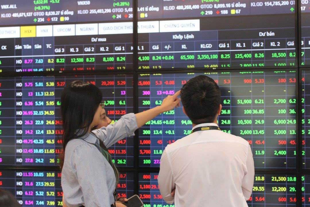 Cổ phiếu SMC “tím” trong phiên VN-Index giảm điểm phiên thứ 3