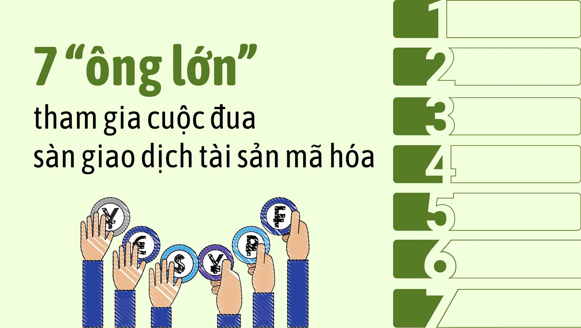 7 “ông lớn” chính thức gia nhập cuộc đua làm sàn giao dịch tài sản mã hóa Việt Nam: Hé lộ động thái từng bên