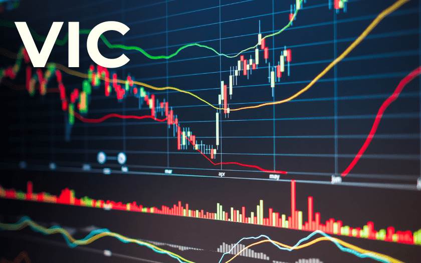 Cổ phiếu VIC lập đỉnh mới, tăng khoảng 45% sau hơn 1 tháng