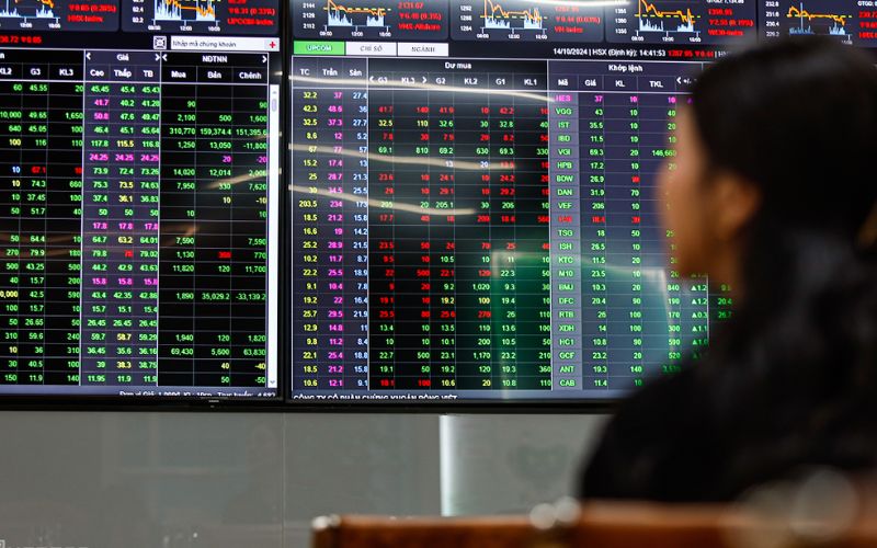 Giải mã ý nghĩa các màu trong bảng chứng khoán chỉ trong 5 phút