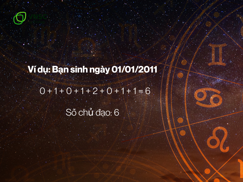 Cách tính số chủ đạo 6
