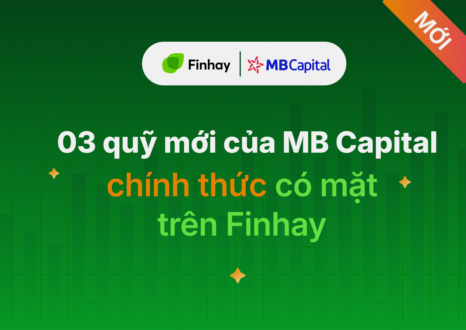 03 quỹ tiềm năng từ MB Capital chính thức có mặt trên Finhay